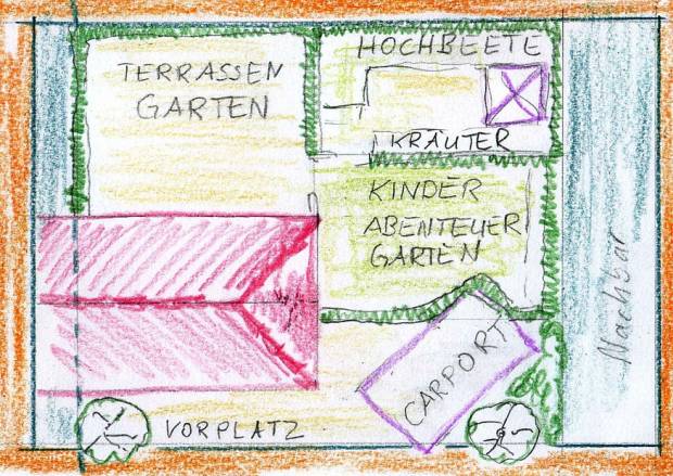 Gestaltungsplan Doppelhausgarten