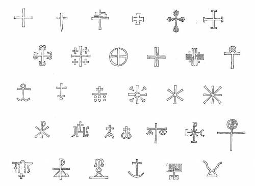 Christliche Symbole Und Ihre Bedeutung Christliche Symbole – Entstehung und Erklärung